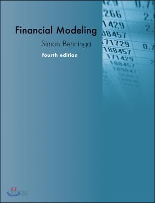 Financial Modeling