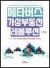메타버스 가상부동산 레볼루션