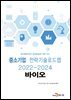 바이오 : 중소기업 전략기술로드맵 (2022~2024)