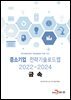 금속 : 중소기업 전략기술로드맵 (2022~2024)