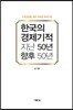 한국의 경제기적