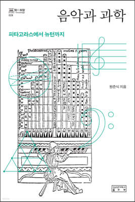 음악과 과학