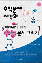 지오지브라를 활용한 수능문제 그리기