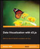 Data Visualization with D3.Js