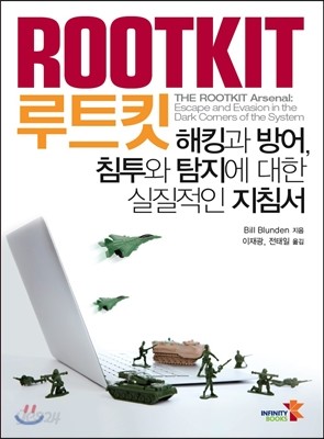 ROOTKIT 루트킷