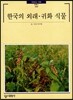 한국의 외래ㆍ귀화 식물