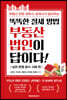 똑똑한 절세 방법 부동산 법인이 답이다!