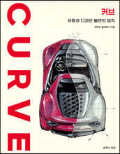커브 : 자동차 디자인 불변의 법칙