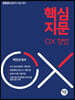 2023 핵심지문 OX 형법