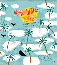 북극에 야자수가 자란다고?