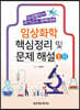 임상화학 핵심정리 및 문제해설