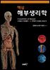 핵심 해부생리학