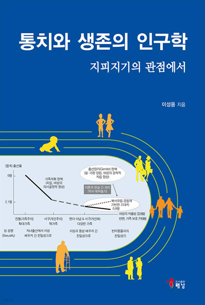 통치와 생존의 인구학