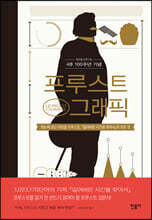 프루스트그래픽