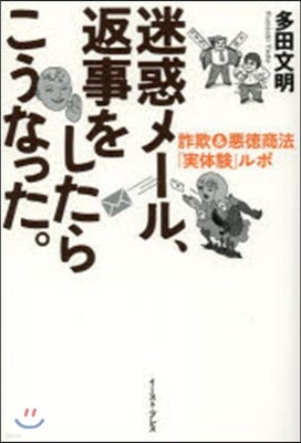 迷惑メ-ル,返事をしたらこうなった。
