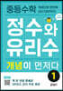 중등수학 정수와 유리수 개념이 먼저다 1