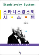 스타니스랍스키 시스템