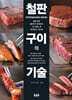 철판구이의 기술