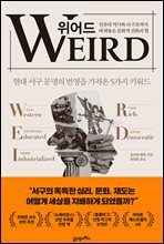 위어드