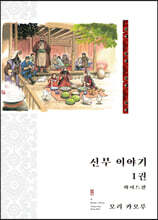 상품명