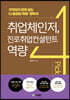 취업체인저, 진로취업컨설턴트 역량 4픽