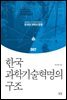 한국 과학기술혁명의 구조