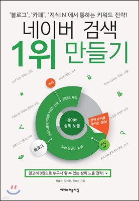 네이버 검색 1위 만들기