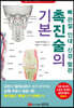 뼈 · 관절 · 인대 · 신경 · 혈관 촉진술의 기본