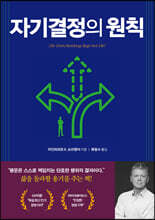 자기결정의 원칙