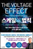 스케일의 법칙