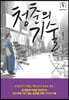 청춘의 기술 (큰글자도서)