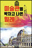 미술관을 박차고 나온 밀레