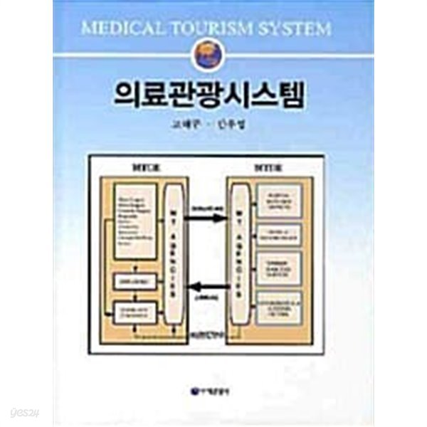 의료관광시스템★