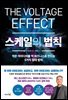 스케일의 법칙