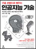 구글 코랩으로 배우는 인공지능 기술