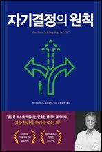 자기결정의 원칙