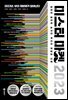미스터 마켓 2023