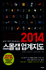 2014 스몰캡 업계지도