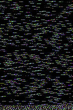 현대미술이란 무엇인가