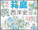 箱庭西洋史