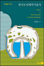 한국도자제작기술사