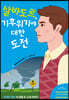 살바도르, 기후위기에 대한 도전