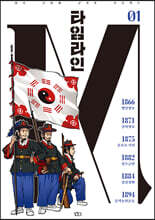 타임라인 M 제1호