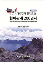 대사건과 일지로 본 한미관계 200년사