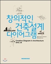 창의적인 건축설계 다이어그램