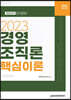 2023 경영조직론 핵심이론