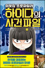 상품명