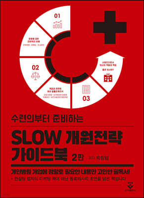수련의부터 준비하는 SLOW 개원전략 가이드북