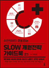 수련의부터 준비하는 SLOW 개원전략 가이드북