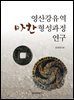영산강유역 마한 형성과정 연구